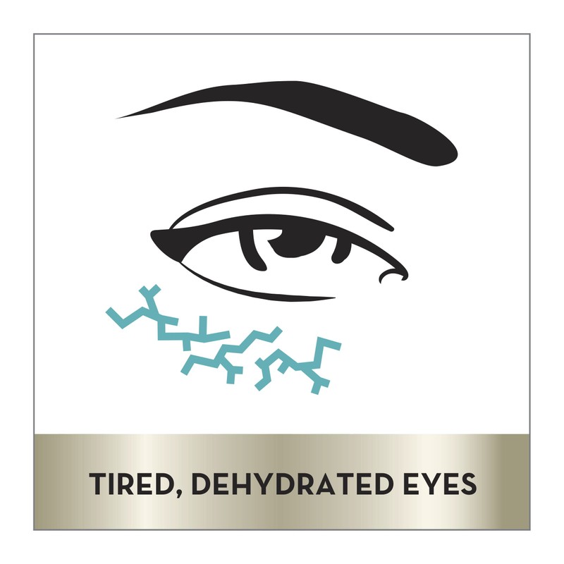 Olay Eyes Deep Hydrating Eye Gel For Tired Dehydrated Skin