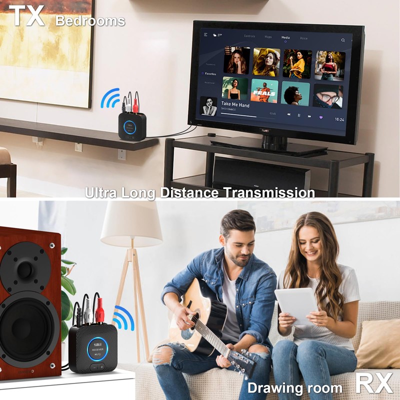 1Mii 2.4GHz Wireless Audio Transmitter Receiver Set for TV, 260Ft/80M
