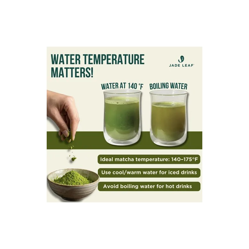 Jade Leaf Matcha Matcha Orgánico En Polvo Jade Leaf 30