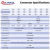 CNLINKO LP-16 Industrial Waterproof Connector IP68 Circular Connector Quick Plugging