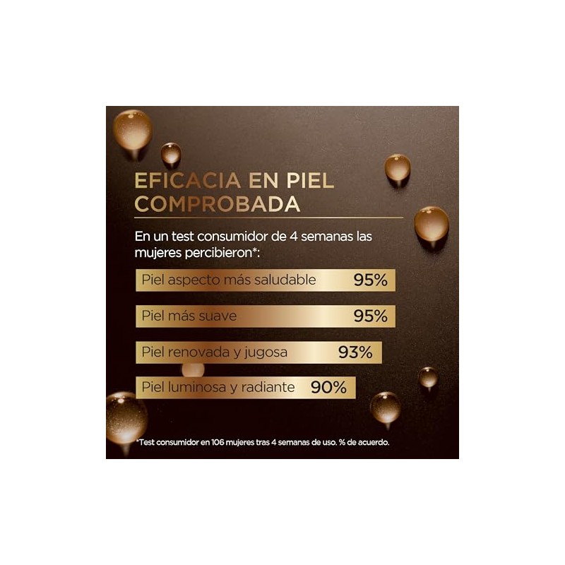 L'Oreal Paris, Sérum De Noche Age Perfect Renovación Celular Midnight