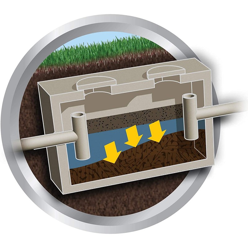 SEPTIC TREAT CONCN 32OZ