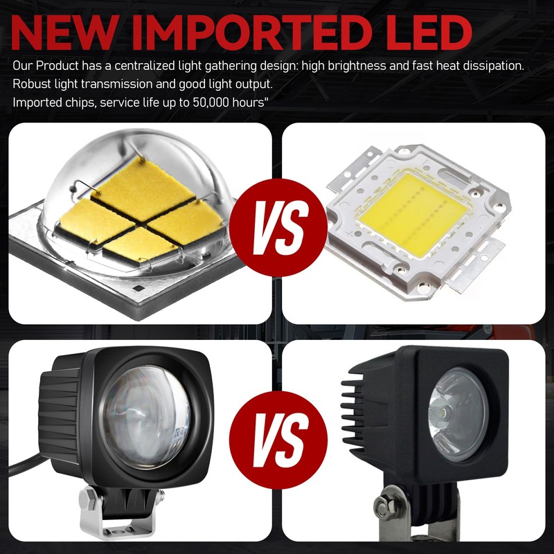 eTzone Upgraded Red LED Forklift Safety Warning Light with SOTP