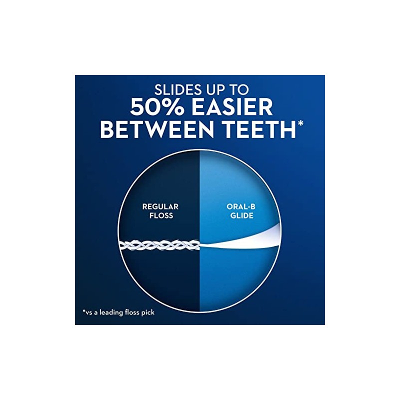Oral-B ADV Floss Pick W/Scope 75
