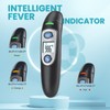 Infrared Thermometer for Adults,Forehead and Ear Thermometer for Fever, Babies,