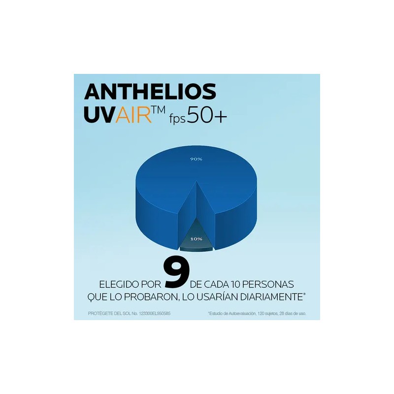 Anthelios UV AIR Protector Solar Ultra Ligero 40ml La Roche-Posay