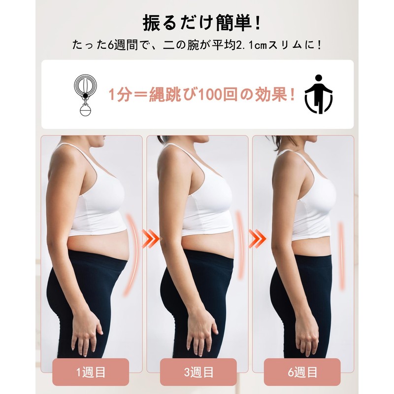 Slimming Upper Arms, 360 Degree Rotation, Forearm, Wrist, Muscle Training,