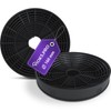 Vioks.pro Carbon Filter Cooker Hood Set of 2 Replacement for