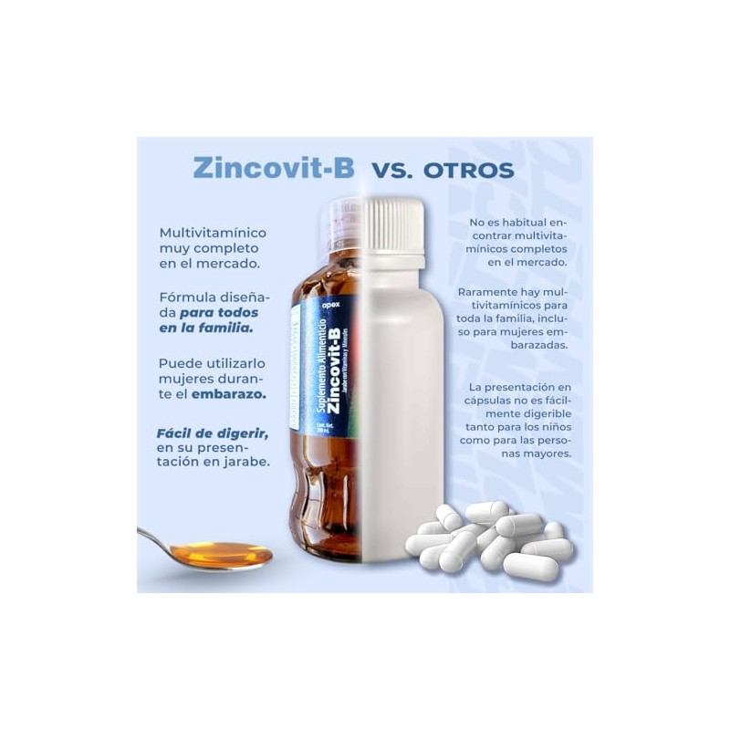 Apex Zincovit-B Jarabe Multivitamínico