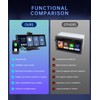TIGERFEEL Portable Carplay Screen for Car,9.3Inch Carplay & Android Auto