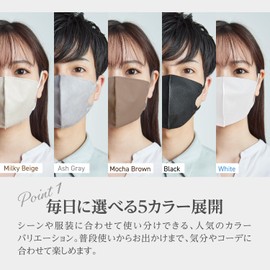 MASK LABO Fuji Layered Style Mask, 3D Mask, Regular Size (1, Mocha Brown)