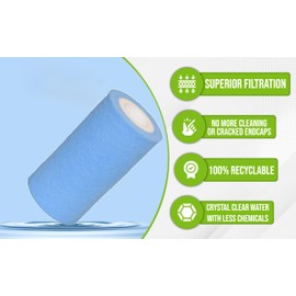 Pool Health Group New Longer Lasting PWK30 Meltblown Spa Filter, Replaces Watkins 31489, Unicel C-6430, Filbur FC-3915, P/N0969601,73178, Watkins 73250, 71825, Hot Tub Filter, 3 Pack