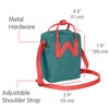Fjallraven, Kanken Sling Crossbody Shoulder Bag for Everyday Use and