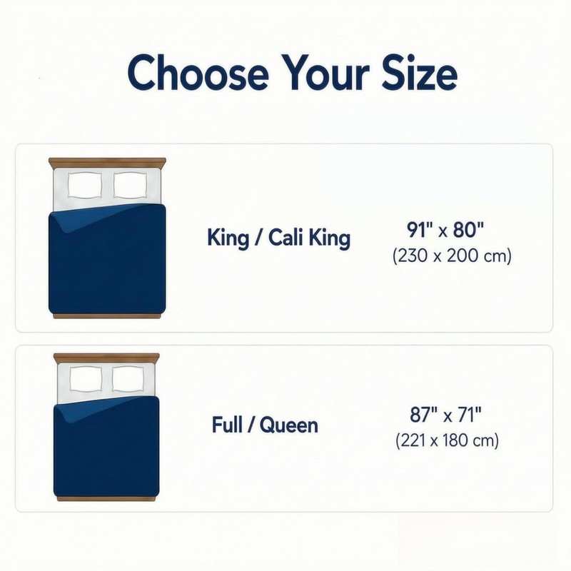 Cooling Blankets for Hot Sleepers,Q-Max 0.42 Soft Breathable Cooling Comforter,Cooling