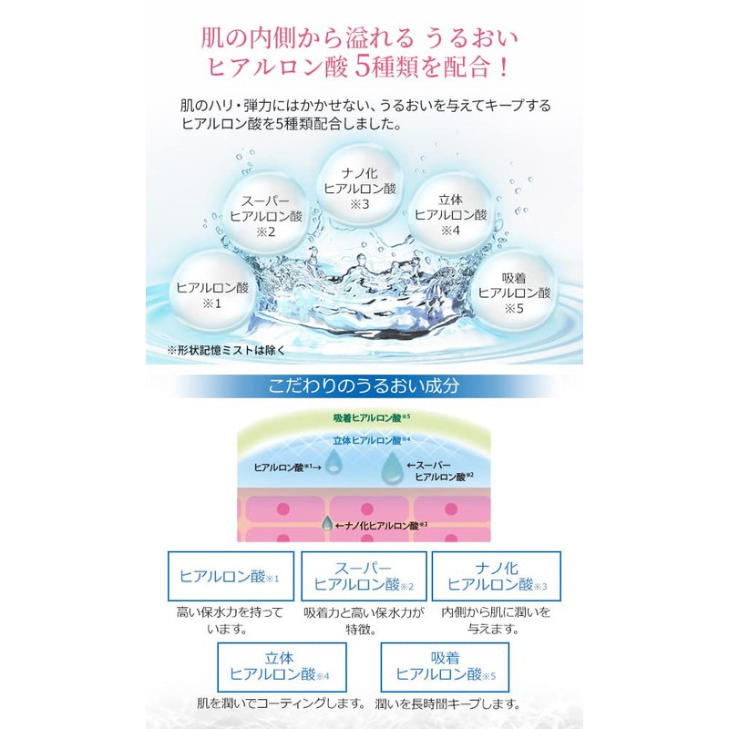 Etubera Collagen Sheet Mask, Face Pack, 40 Pieces, Commercial Use,