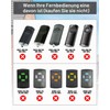 2pcs Remote Control for HS2-40, HS4-40, HSE2-40, HSE4-40, HSM2-40, HSM4-40,