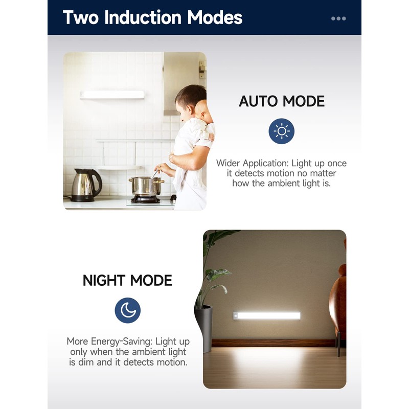 Under Cabinet Lights, Rechargeable battery operated lighting with 40 LED,