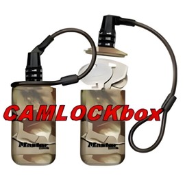 Master Lock SafeSpace MiniSAFE (5408D)