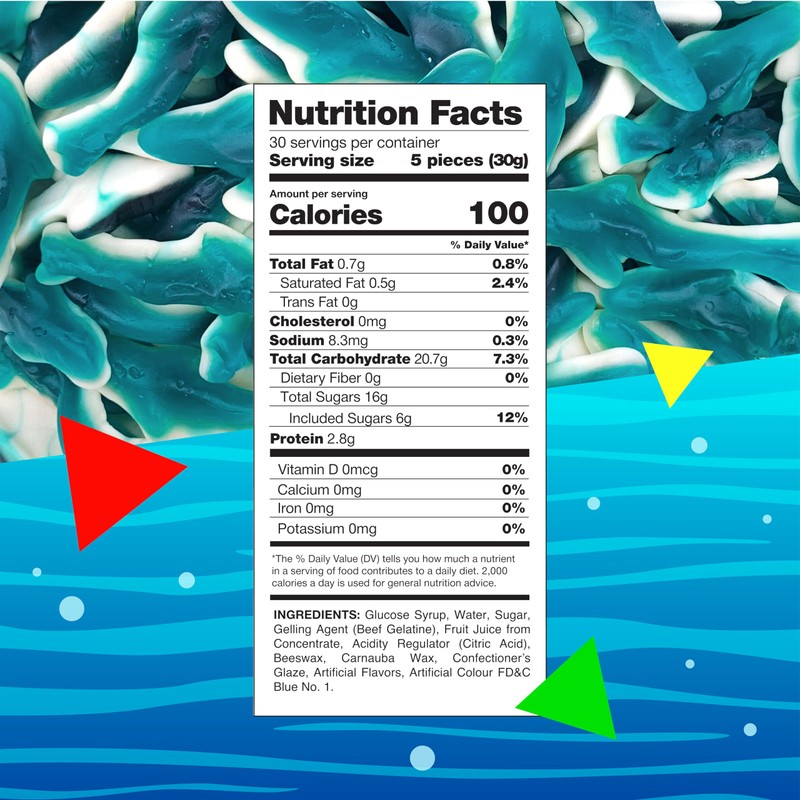 Blue Sharks Gummy Candy | 2 Pound Pack | Blue