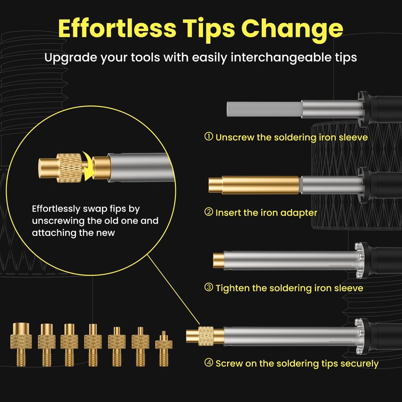 HONSNKS 2 Sets Heat-Set Insert Tips, 3D Printer Soldering Tips