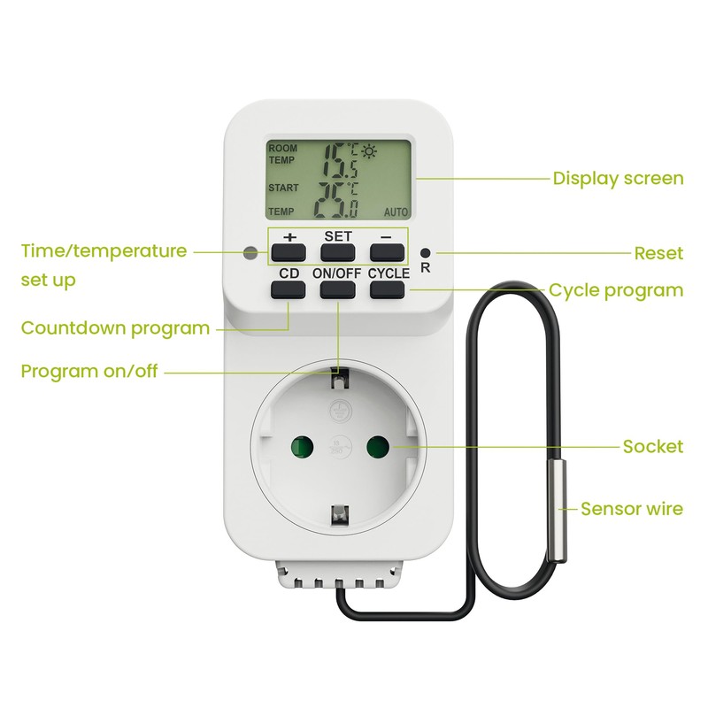 Perfect Thermostat Socket, Temperature Controller 230 V, Socket Thermostat with