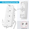 Conference Recessed Power Strip Waterproof,Table Power Outlet,Furniture Flush Mount Desk