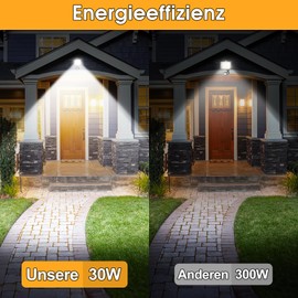 30 W LED Spotlight with Motion Sensor Outdoor, 3000 LM Outdoor Lamp 6500 K Cool White Super Bright Floodlight Light, IP65 Waterproof Outdoor Lighting Lamp Outdoor for Courtyards, Garage