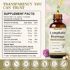 Lymphatic Drainage Drops for Bloat Relief & De-Puff Support 2