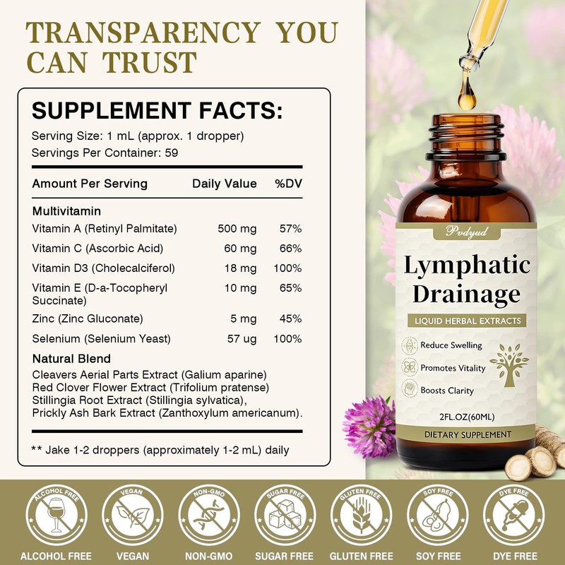 Lymphatic Drainage Drops for Bloat Relief & De-Puff Support 2