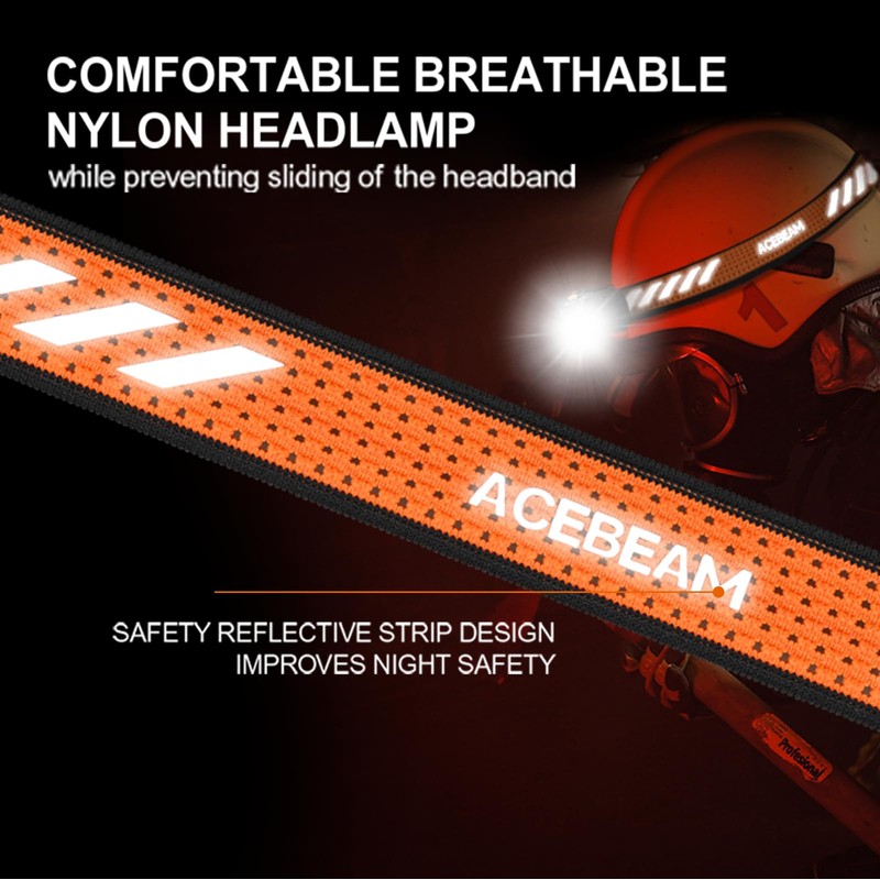 ACEBEAM Adjustable Headlamp Headband with Bracket, Comfortable Elastic Breathable Strap