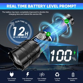 WholeFire LED Torch 30,000 Lumens