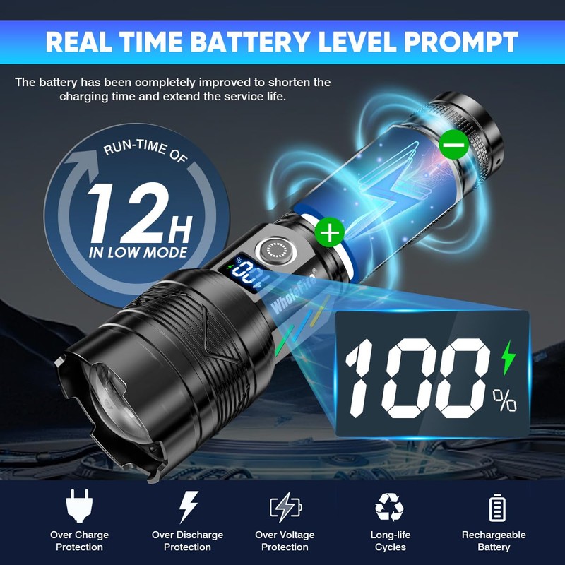 WholeFire LED Torch 30,000 Lumens