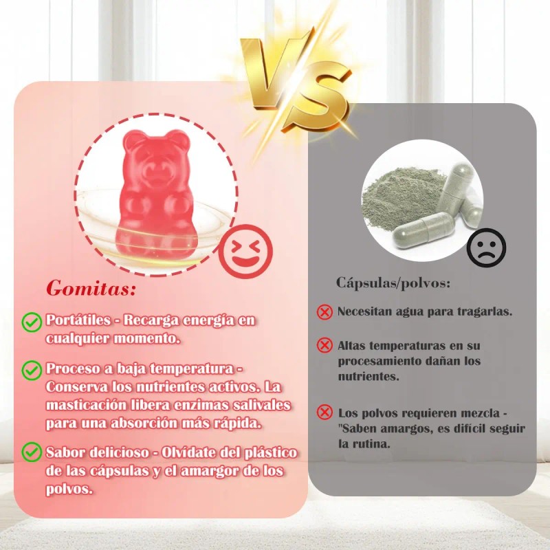 Cortisol Suplemento Para Ansiedad Y Estré Gomitas Sin Azúcar