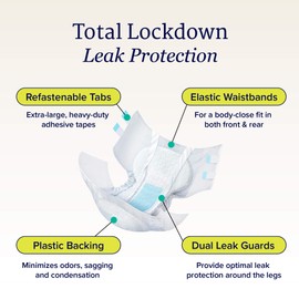 NorthShore MegaMax Adult Overnight Diapers, 12-Hour Tab-Style, 3X-Large, 8 Count Bag, White, 76-96 inches, Unisex Incontinence Underwear