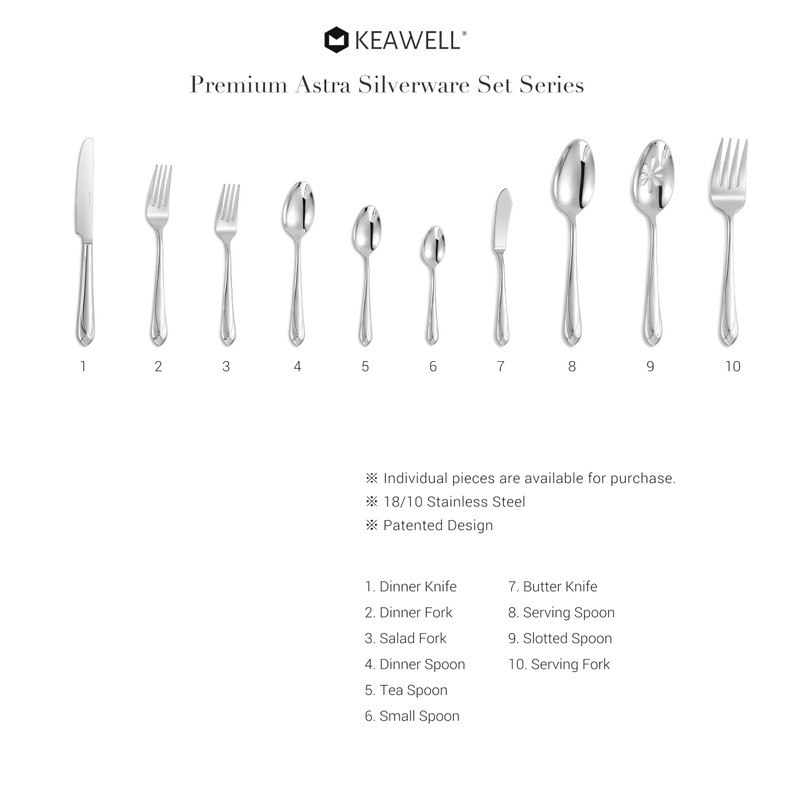KEAWELL Premium Astra Flatware Set, 45-Piece Silverware Set for 8,
