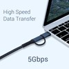 SUMPK VR Link Cable 20FT Compatible for Oculus Quest 2,