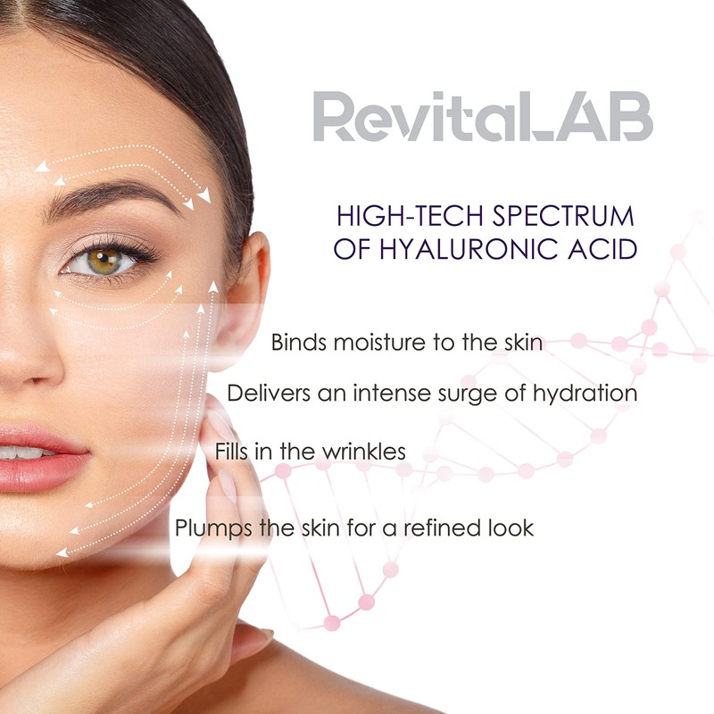 RevitaLAB Hyaluronic Anti-Ageing Day and Night Cream Enriched with Vitamin