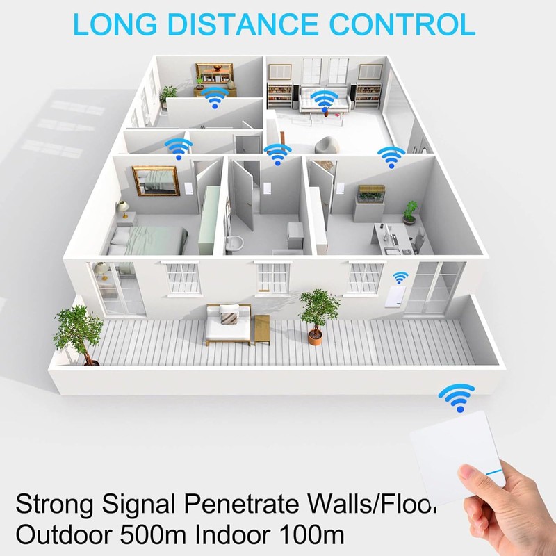 NineLeaf 3 Way Wireless Light Switch Kit, No Wiring, No