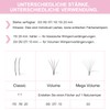 Individual Eyelashes Volume Eyelashes C-0.05-15 Eyelash Extensions 8-15 mm Length