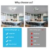 Comely LED Ceiling Light, 30 W, 3375 lm, Modern Ceiling