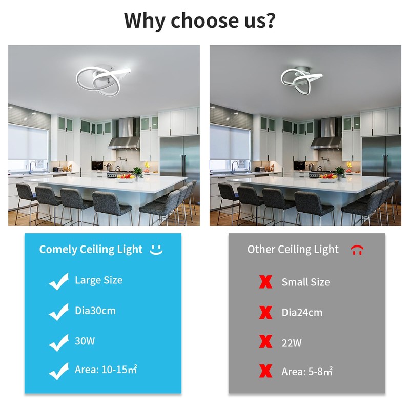 Comely LED Ceiling Light, 30 W, 3375 lm, Modern Ceiling