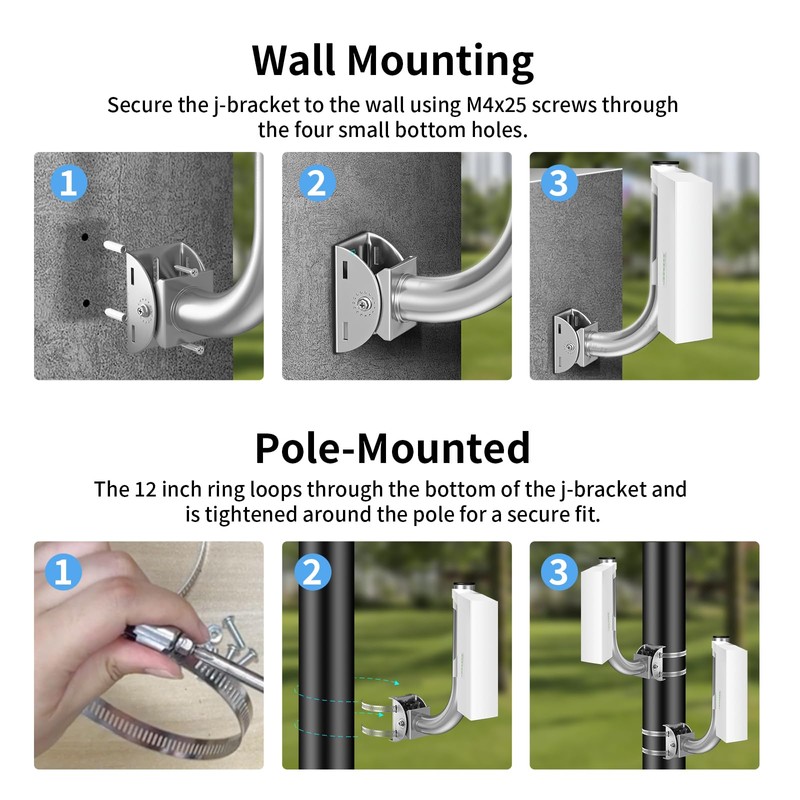 ZT-NET ZT-NET Universal Wireless Bridge Bracket Mount, Pole and Wall-Mounted