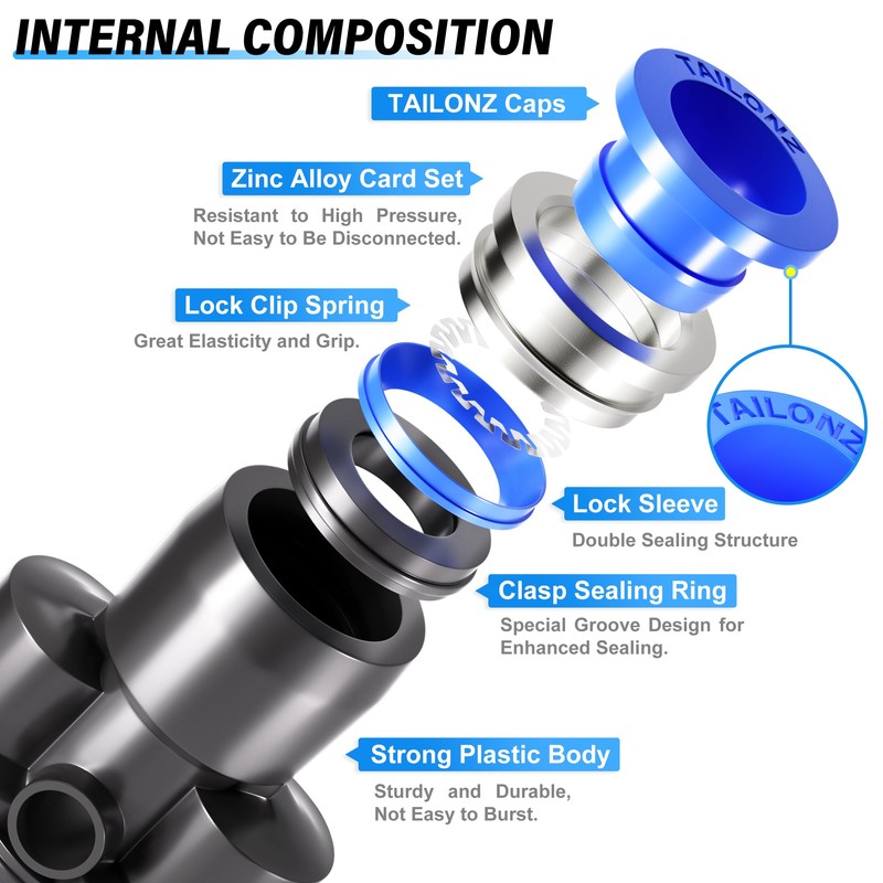 TAILONZ PNEUMATIC Blue Y spliter 3 Ways - 8MM Tube