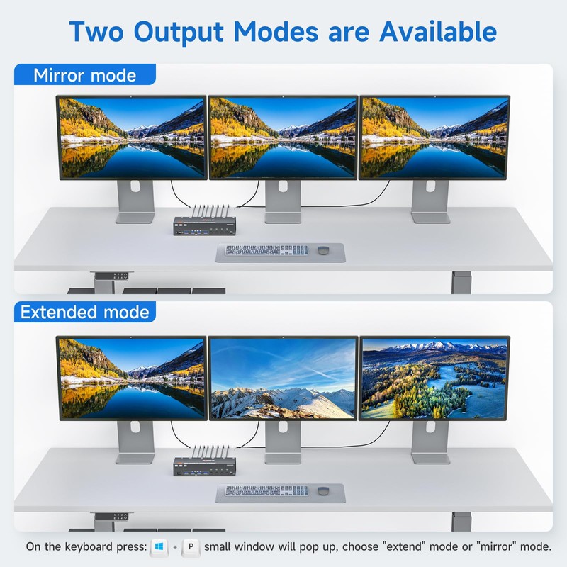 HDMI+2 Displayport KVM Switch 3 Monitors 4 Computers 8K@60Hz 4K@144Hz,4