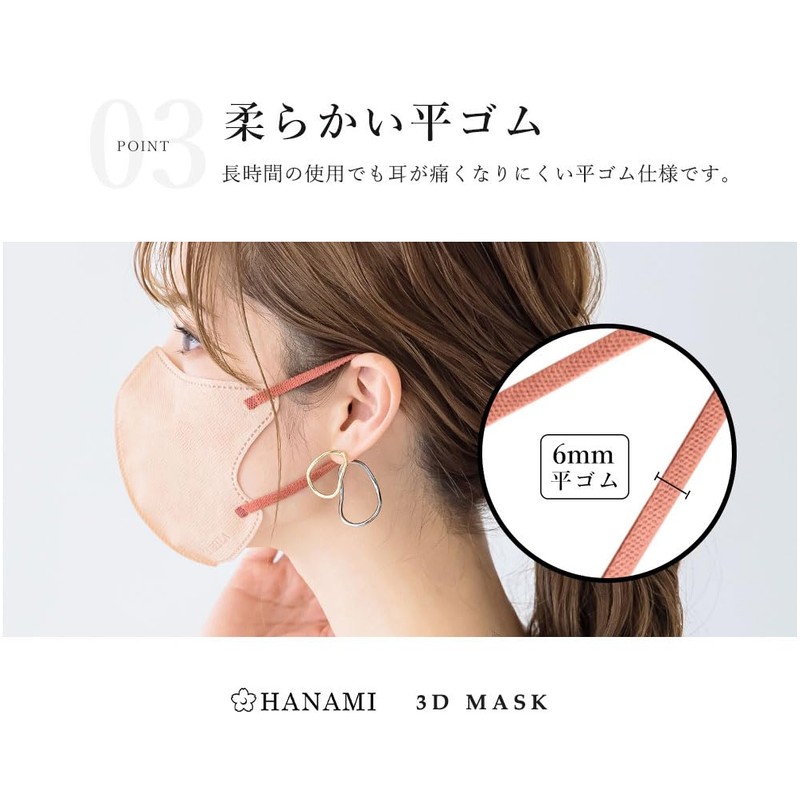 [millarouge] 冷感マスク 使い捨てマスク 22枚 接触冷感 3D 立体 不織布 血色 カラー