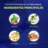 Loción Corporal Hidratante Piel Seca Lotlash 2 Pzs