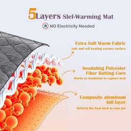 Snblzhef Self-Heating Pet Mat Super Warm Cage Mat Washable and Non-Slip Kennel Mat Suitable for Small and Medium Dogs Pet Supplie