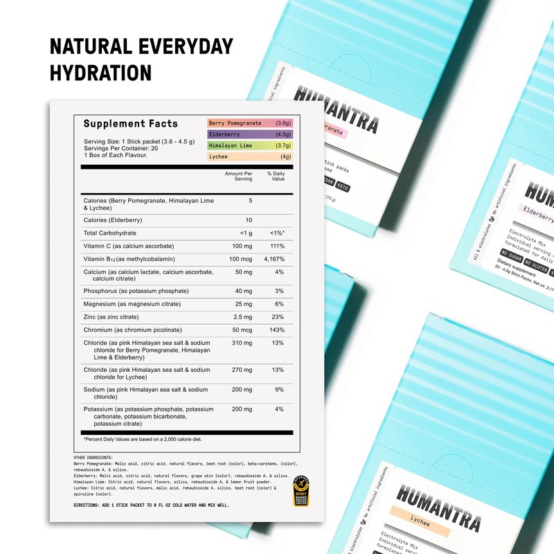 Humantra Hydration Packets | Zero Calorie, Zero Sugar Electrolyte Hydration
