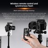 YONGNUO RF603II S1 2.4G Wireless Flash Trigger Transmitter 16 Channels