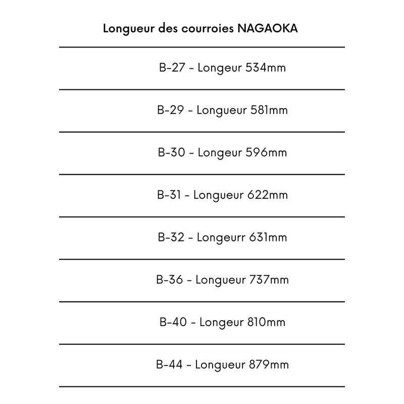 NAGAOKA B-31 Belt Drive Record Player Replacement Strap